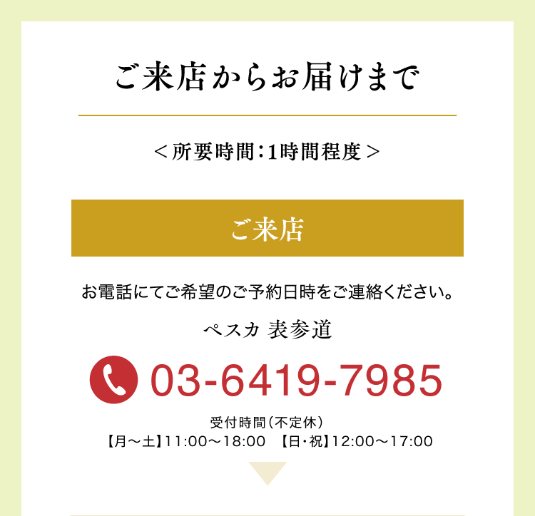 ご来店からお届けまで＜所要時間：1時間程度